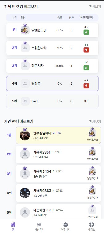 팀 랭킹 화면